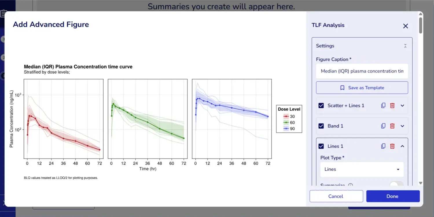 PumasCP generating median plasma concentration time curves from a template