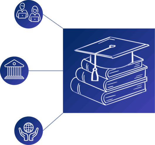 Academic Access