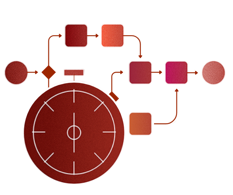 Consulting Services