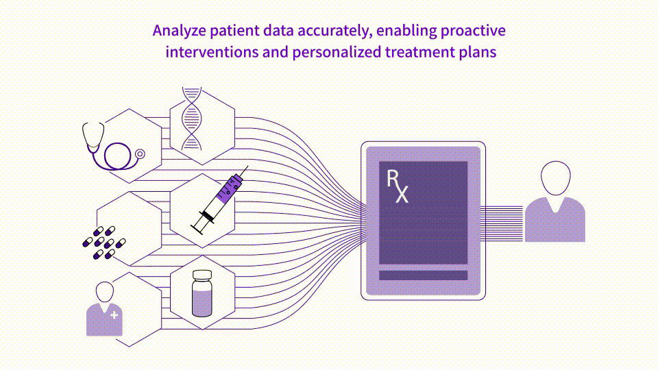 Precision Medicine