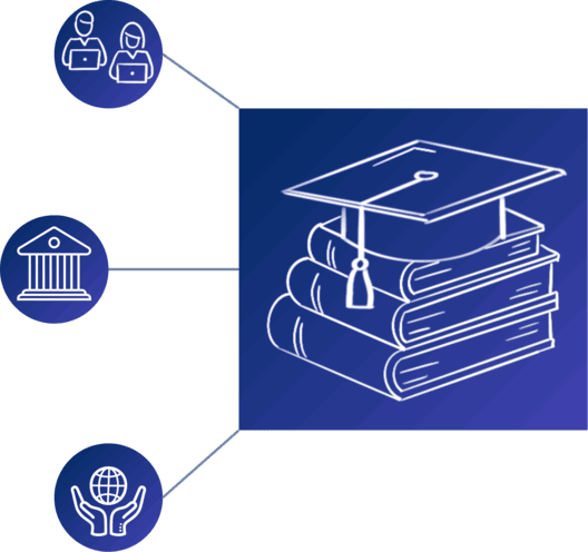 Academic Access